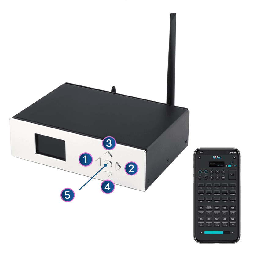 Basisstation Bedienelemente Vorderseite