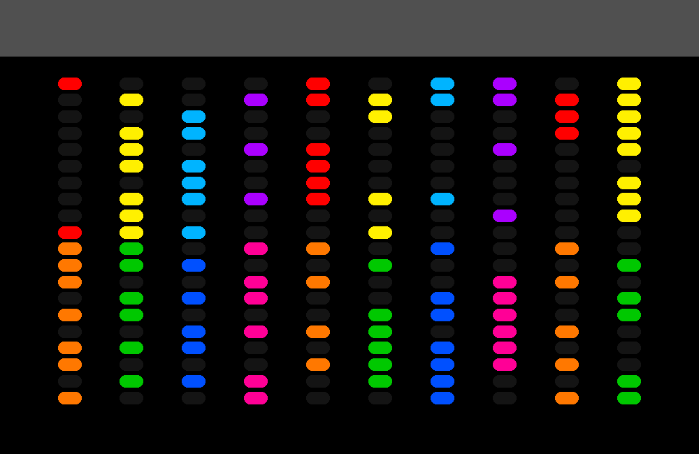 Was kann man mit LED Bändchen alles machen? Die wichtigsten Modi im Überblick