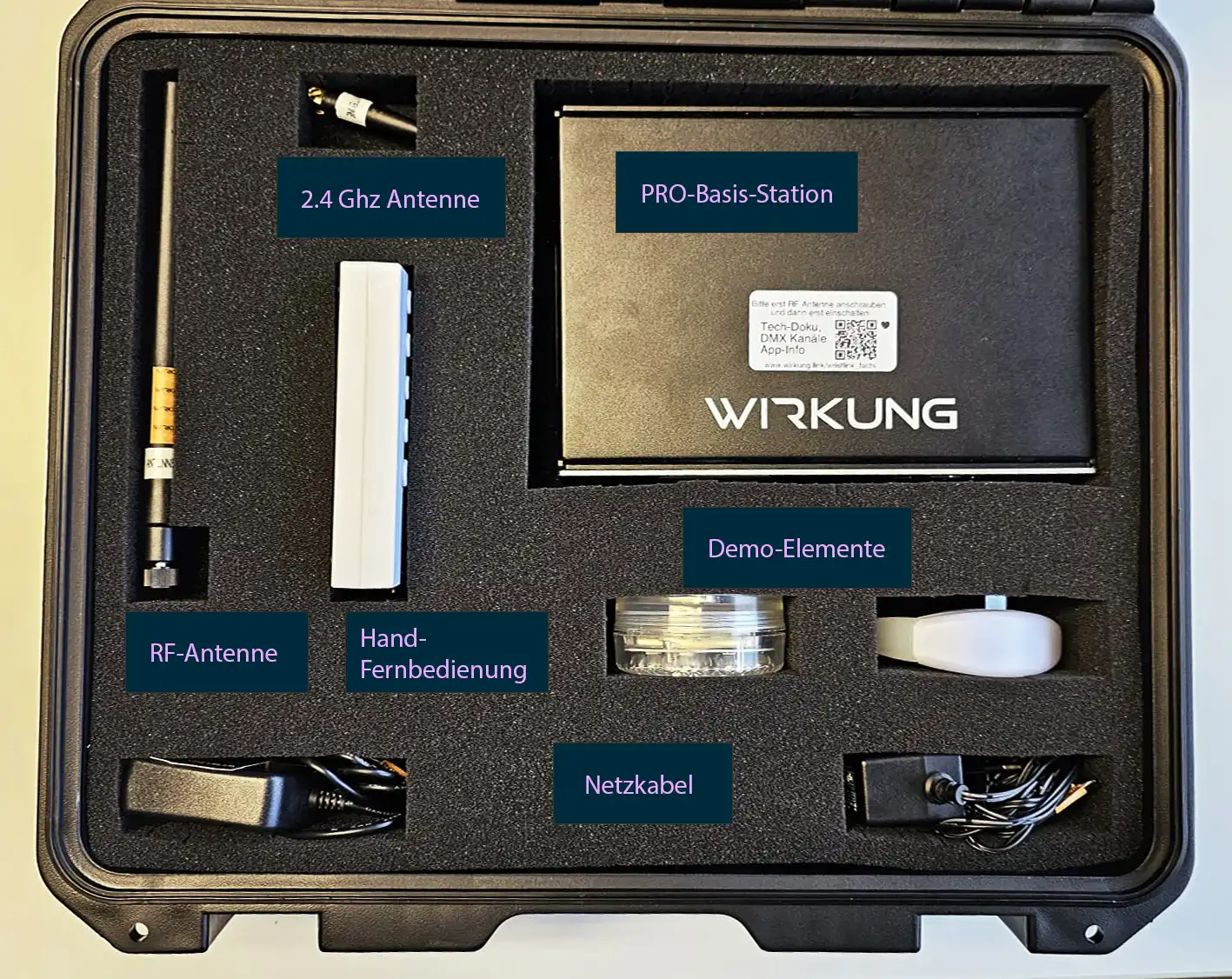 WIRKUNG.wristlink Lieferumfang im Koffer